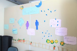 Mural criado pelas crianças. (Crédito: Bruna Carvalho)